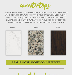 JC Huffman Cabinetry Email Marketing Campaign