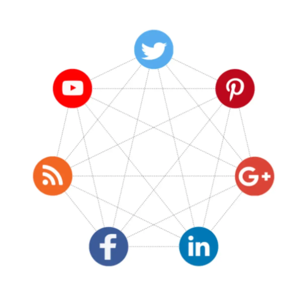 Social Media Image Sizes by Platform